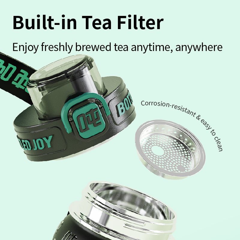 Fano Joy Water Bottle 900ML - Embossed Insulated Tumbler | Bottled Joy