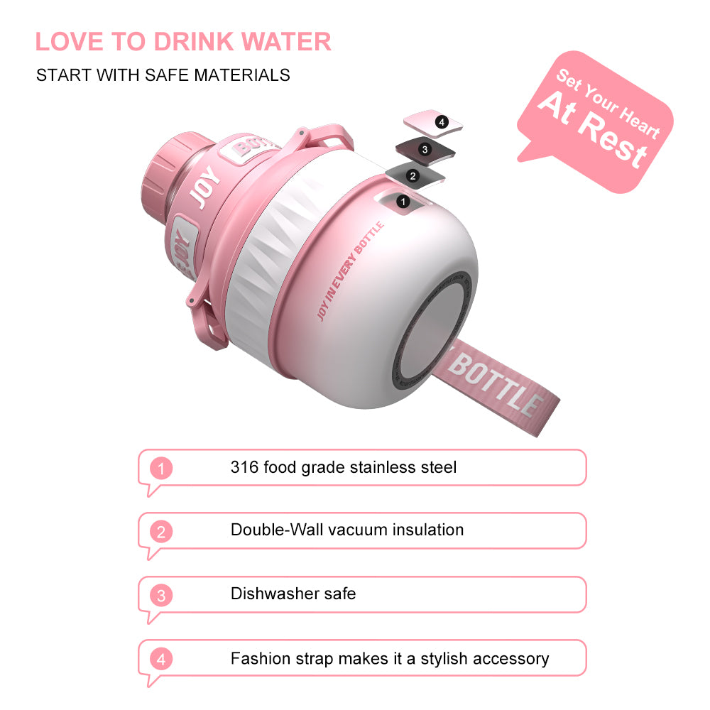BabyJoy Stainless Steel Water Bottle 500ML - Insulated Bottle with Gift Box | Bottled Joy