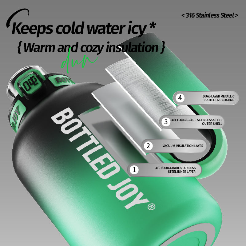 CoolJoy Sport Tumbler 1L - Insulated Sports Water Bottle | Bottled Joy